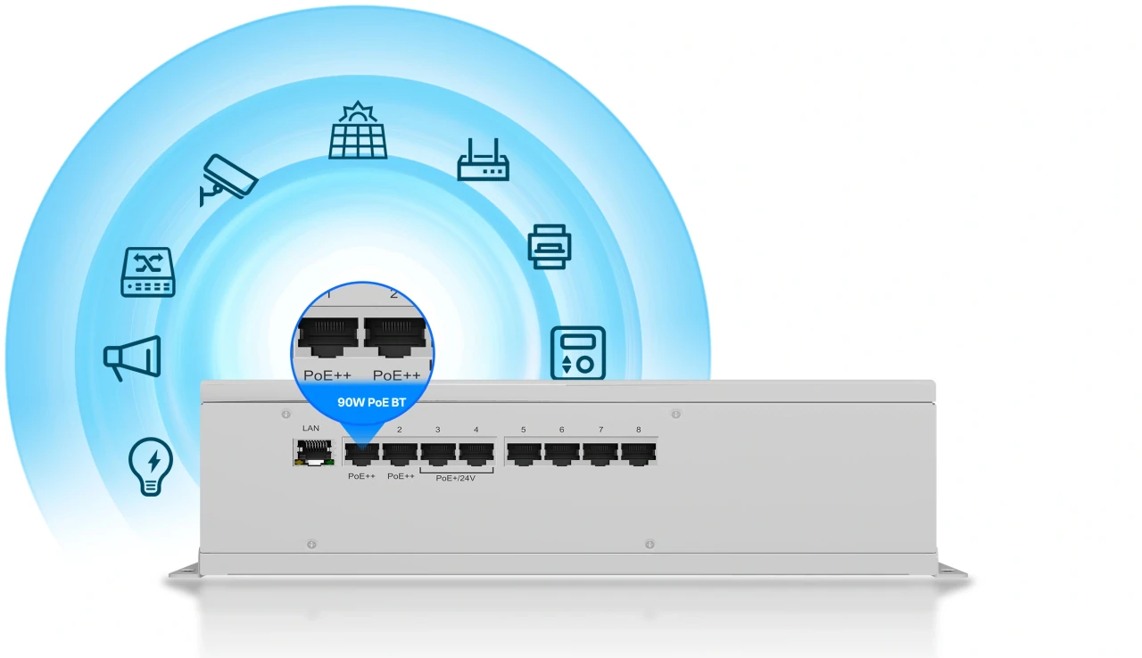 Conmutador PoE industrial con dispositivos exteriores conectados